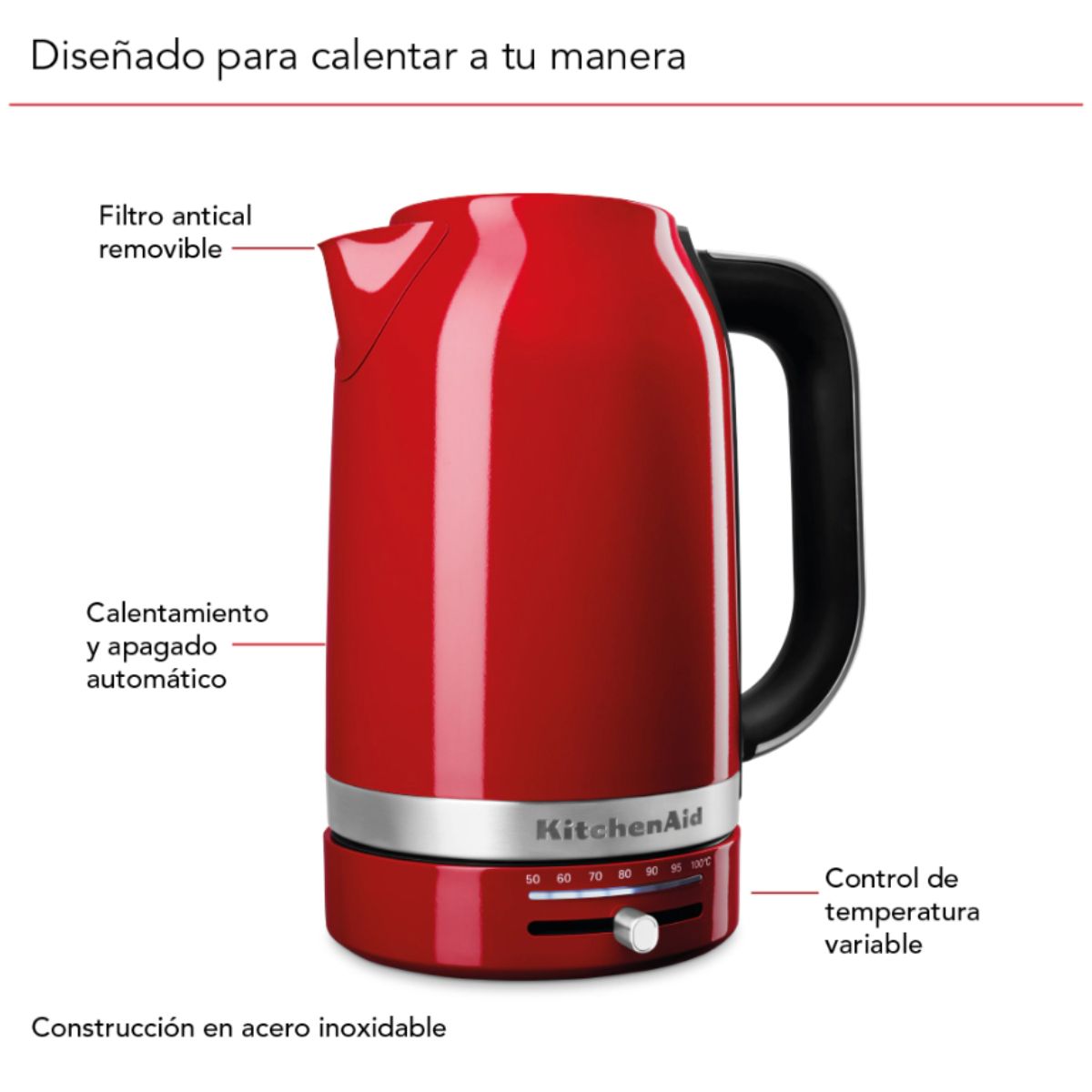 SETKITCHROJO